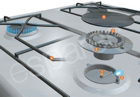 will a gas cooker work in a power cut